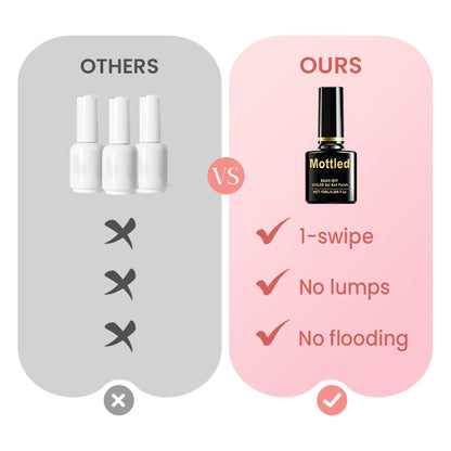 🎉Buy 2 Get 3 Free💅High-transparency 3-in-1 multi-purpose nail-builder Gel.