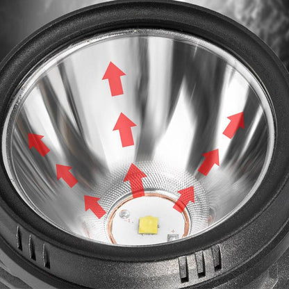 🔦Super Bright Double-head Spotlight Portable Flashlight