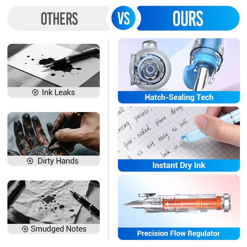 🔥Quick-Dry Retractable Fountain Pen