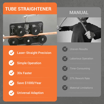 🔥Hot Sale 50% Off🔥Brake Fuel Line Tubing Straightener for 3/16" - 1.0" Diameters