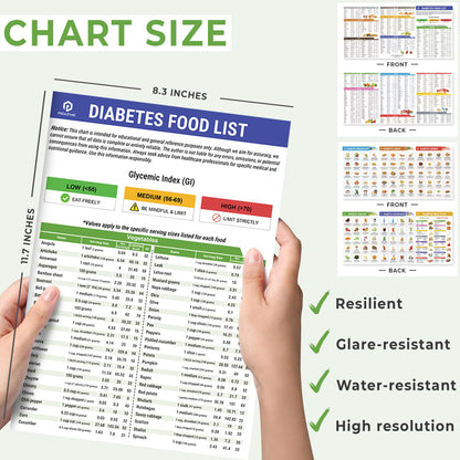 ✨Hot Sale Limited Time Discount🍎Diabetes Food List & Meal Planner🥬