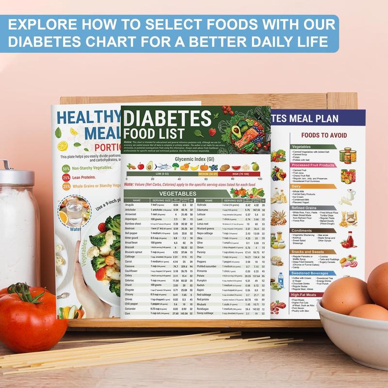✨Hot Sale Limited Time Discount🍎Diabetes Food List & Meal Planner🥬