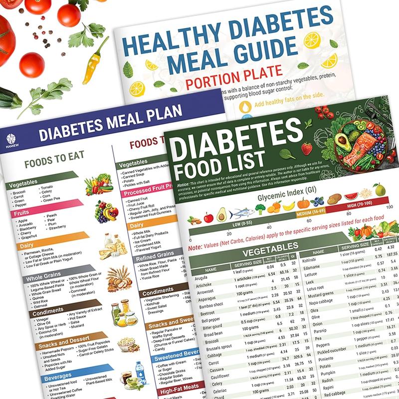 ✨Hot Sale Limited Time Discount🍎Diabetes Food List & Meal Planner🥬