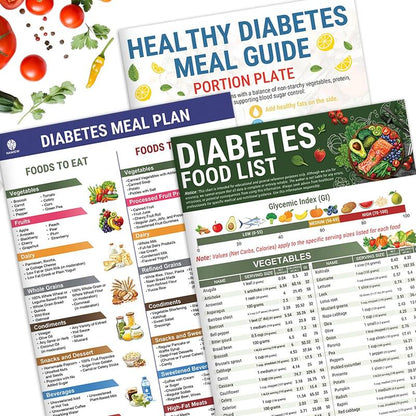 ✨Hot Sale Limited Time Discount🍎Diabetes Food List & Meal Planner🥬