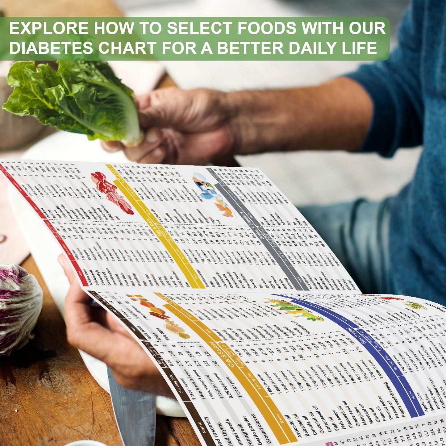 ✨Hot Sale Limited Time Discount🍎Diabetes Food List & Meal Planner🥬