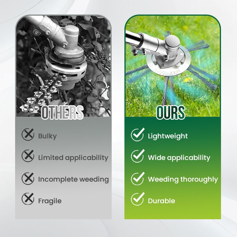 🔥HOT SALE 50%OFF💥String Trimmer Replacement Head