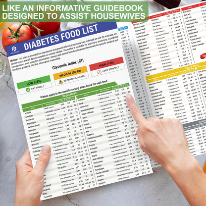 ✨Hot Sale Limited Time Discount🍎Diabetes Food List & Meal Planner🥬