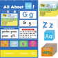 🚨 50% OFF! The Teacher-Approved ABC Chart That Makes Letter Learning FUN! (Perfect for Homeschool & PreK)