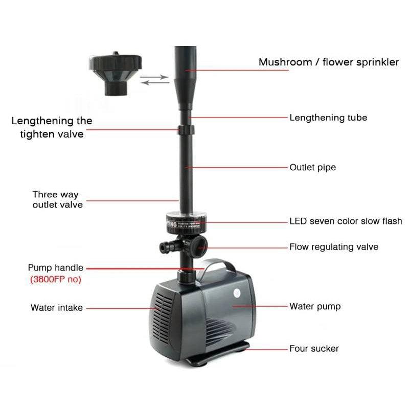 🎁 Hot Sale 49% OFF 🔥Pump Circulating Colored Lights Pool Fountain Landscape