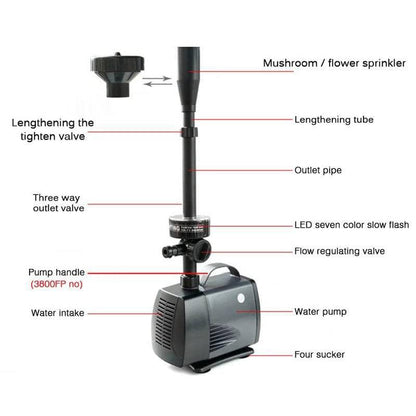 🎁 Hot Sale 49% OFF 🔥Pump Circulating Colored Lights Pool Fountain Landscape