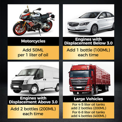 🔥HOT SALE 50%OFF✨Organic Engine Anti-Wear Protection Agent