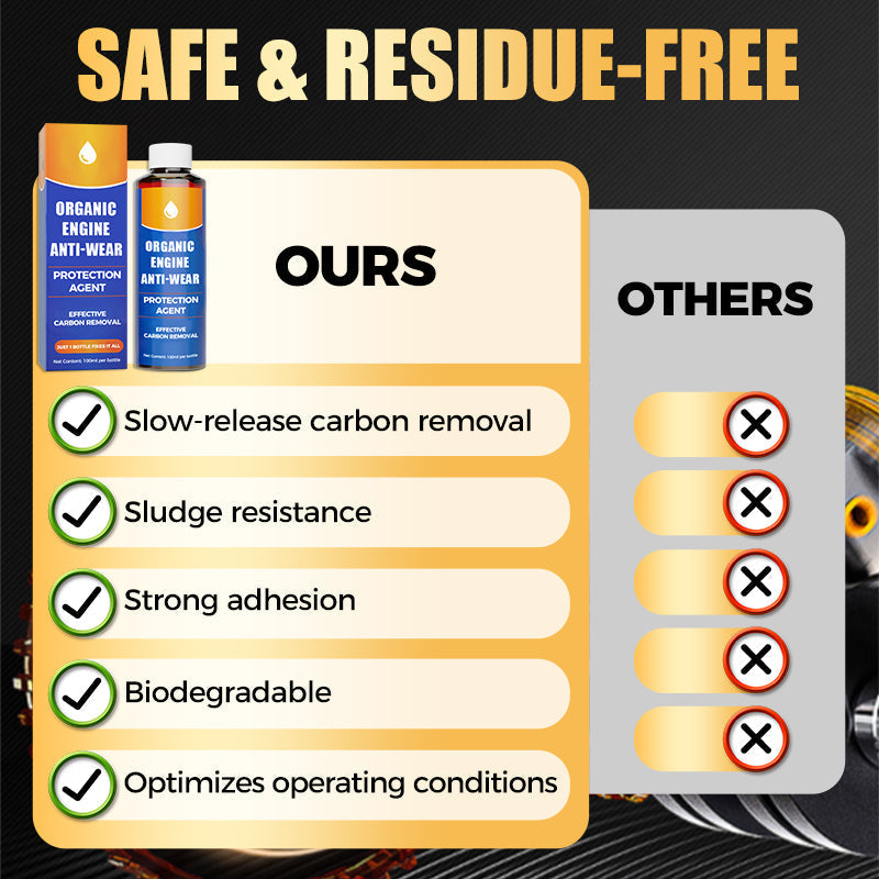 🔥HOT SALE 50%OFF✨Organic Engine Anti-Wear Protection Agent
