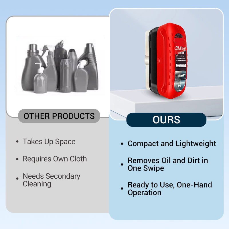 2-in-1 Powerful Car Glass Oil Film Cleaning Brush