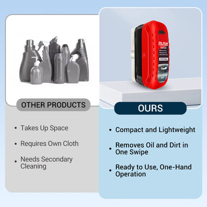 2-in-1 Powerful Car Glass Oil Film Cleaning Brush