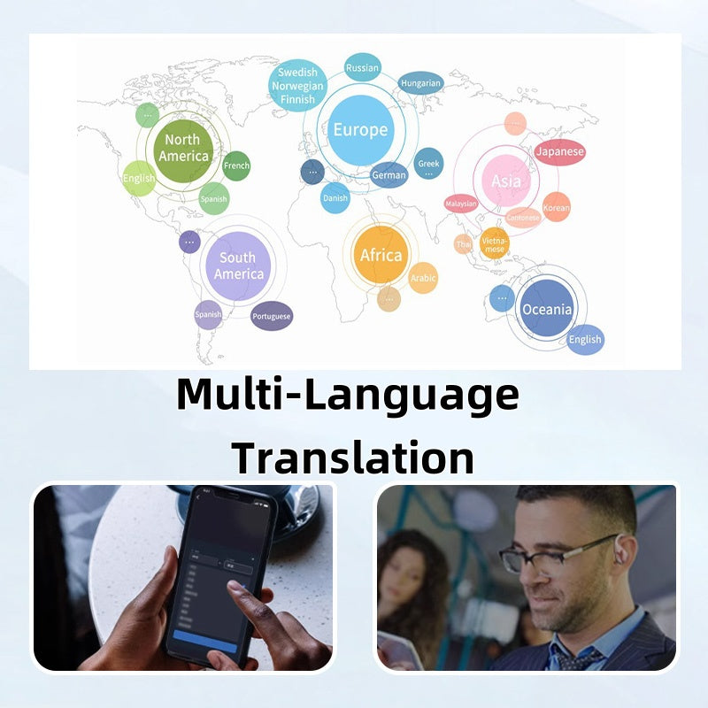 🔥Final Day Promotion🔥🎧Ear Clip-on Smart Color Screen Intelligent Translation Headset🎧