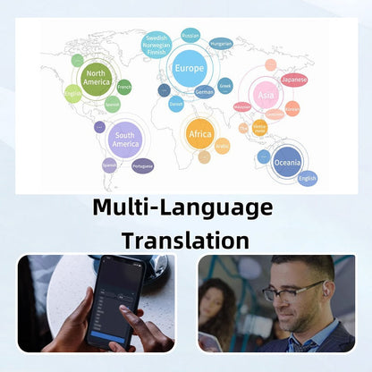 🔥Final Day Promotion🔥🎧Ear Clip-on Smart Color Screen Intelligent Translation Headset🎧