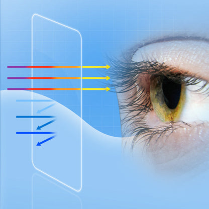 💥Buy 2 Get 1 Free📱Premium Tempered Glass Screen Protector & Installation Kit for iPhone16-11 Series