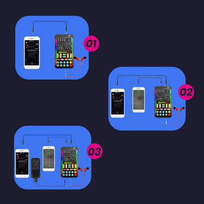 Universal Sound Card for Phones & PCs