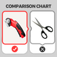 🎁 Hot Sale 50% OFF 🔥🔥🔥Cordless Electric Scissors for Fabric💪