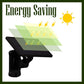 💡HOT SALE 50%OFF🔥Triple LED Solar Wall Light