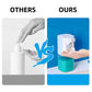 💦Automatic Sensor Soap Dispenser🦠