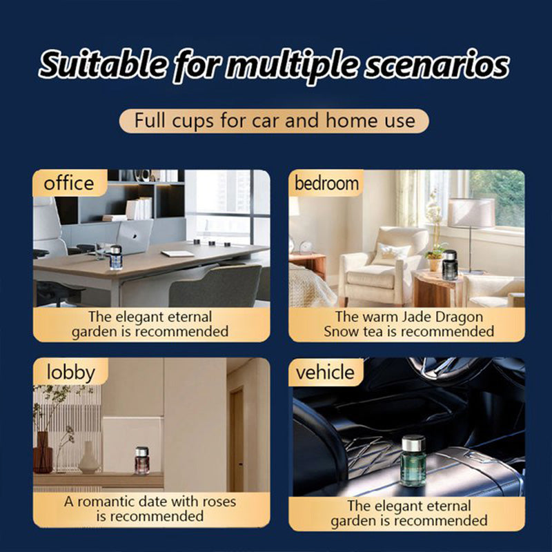 Long-Lasting High-End Car Aromatherapy