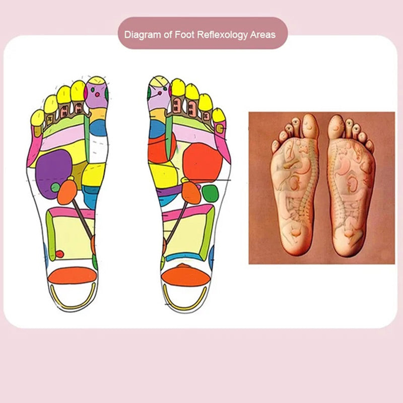 Foot Massage Acupressure Mat with Magnetic Therapy