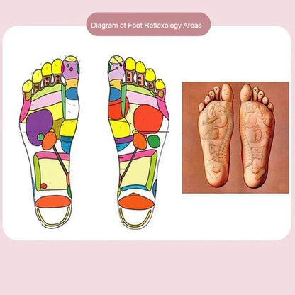 Foot Massage Acupressure Mat with Magnetic Therapy