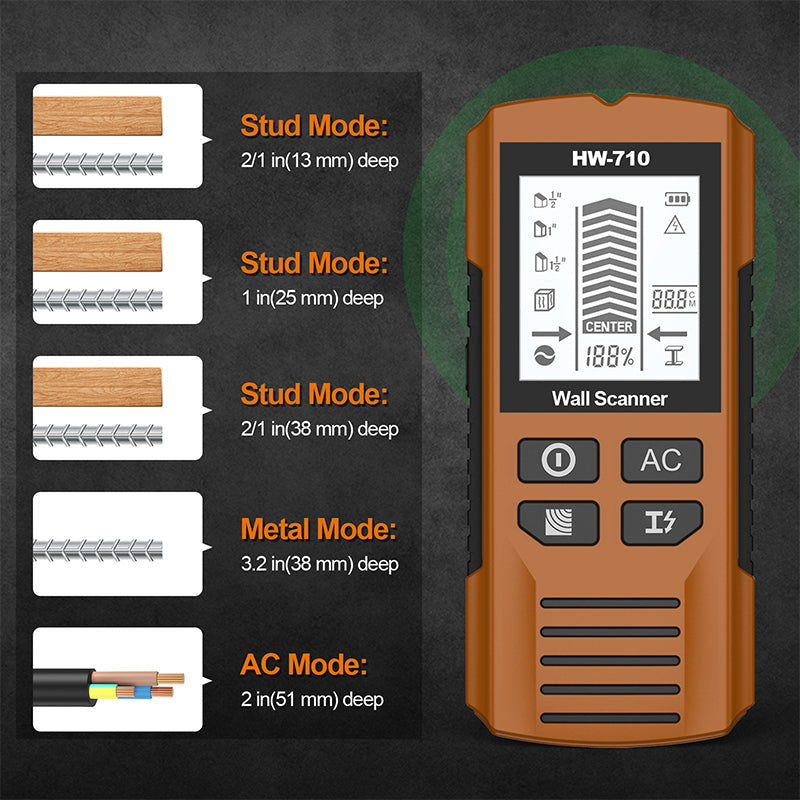 🎄 Christmas Deal – ALWAYS 50% OFF! 🔍 Multi-Function Wall Detector: Detect Metal & Pipes – Accurate & Easy to Use!
